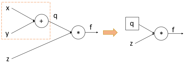 circuit2