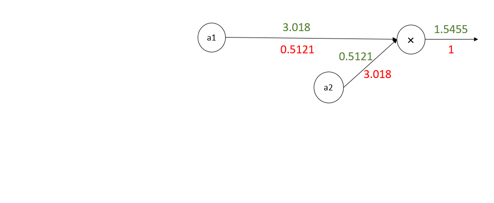 circuit6